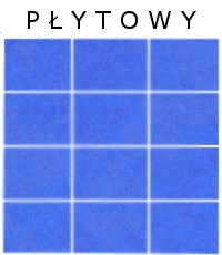 płytowy wymiennik ciepła